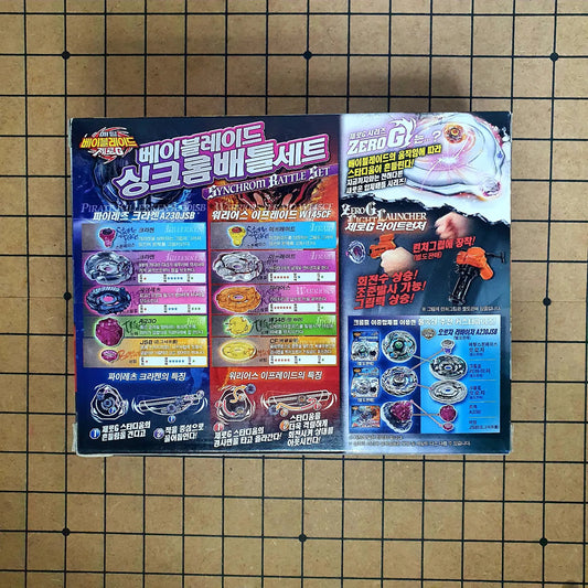 Synchrome battle set